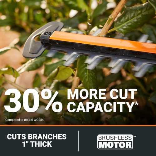 Nitro 24" Cordless Hedge Trimmer 40V | TekChoice Electronics