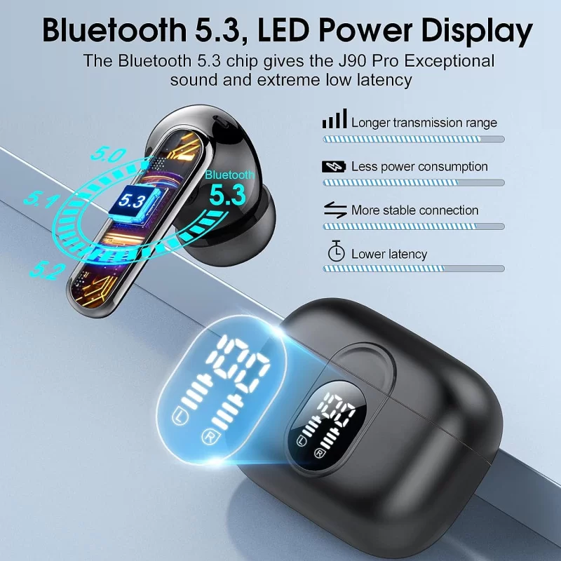 Wireless Earbuds w/ Noise Cancelling Mic, IPX7 Waterproof, LED Display