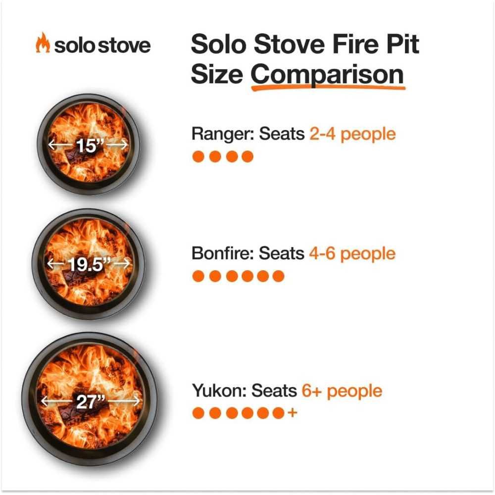 Portable Fire Pit with Stand for 4-6 People | TekChoice Electronics