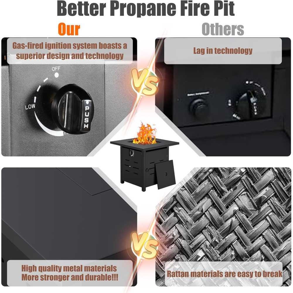 40,000 BTU Propane Fire Pit Table & Lava Rock | TekChoice Electronics