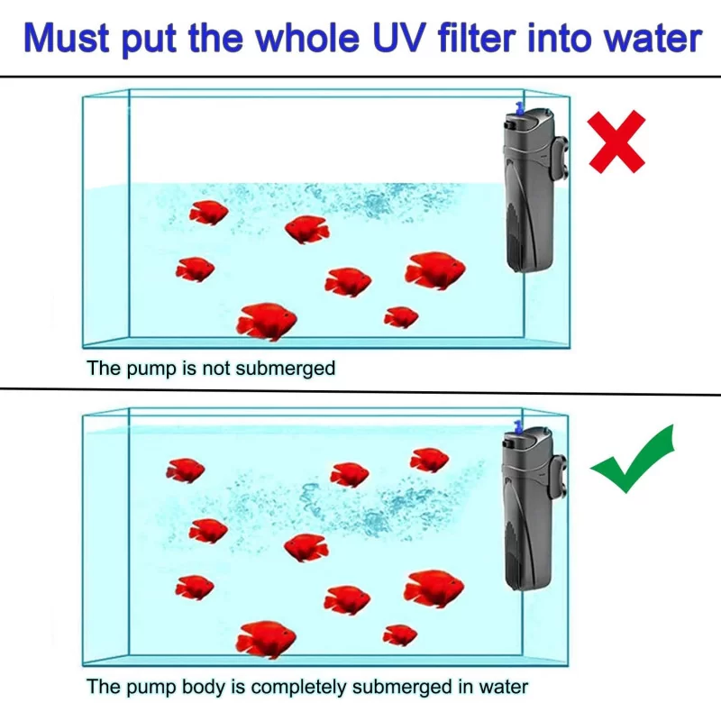 Aquarium Filter with Sun Aqua Green Algae Removal and UV Sterilization
