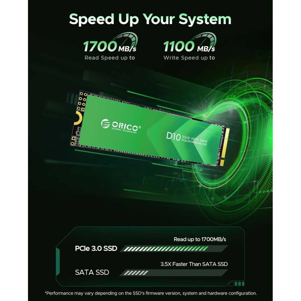 Raspberry Pi 5 Performance with Lightning-Fast M.2 NVMe SSD | TekChoice Electronics