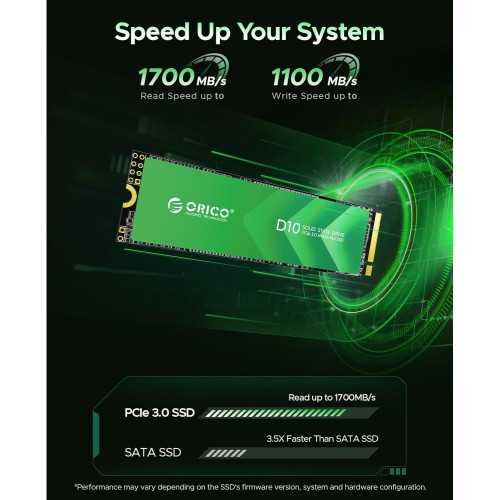 Raspberry Pi 5 Performance with Lightning-Fast M.2 NVMe SSD | TekChoice Electronics