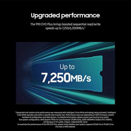 Samsung 990 EVO NVMe SSD | TekChoice Electronics