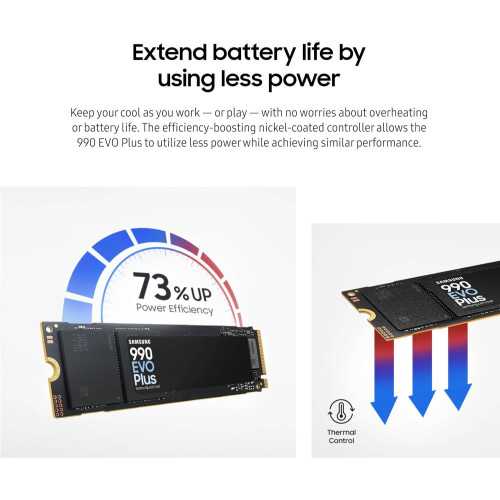 Samsung 990 EVO NVMe SSD | TekChoice Electronics