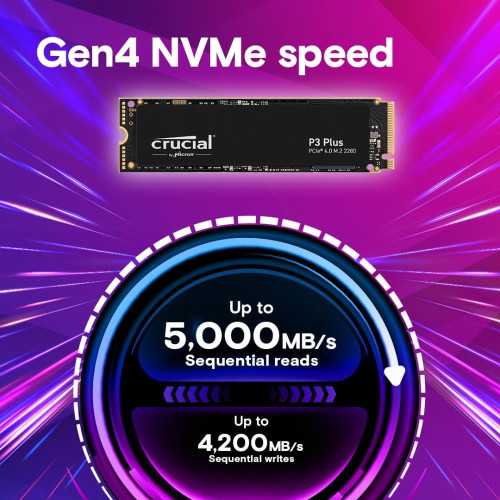 Crucial P3 Plus Gen4 NVMe M.2 SSD | TekChoice Electronics