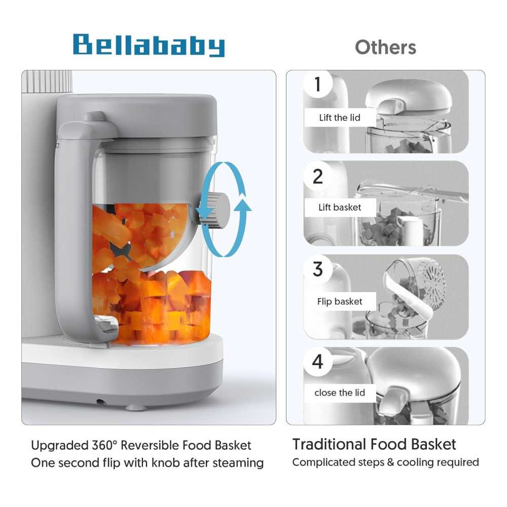Baby Meal Prep with Bellababy Baby Food Maker | TekChoice Electronics