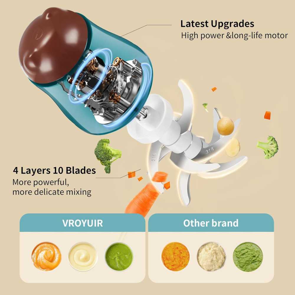Baby Food Maker with 10 Blades and Glass Bowls | TekChoice Electronics