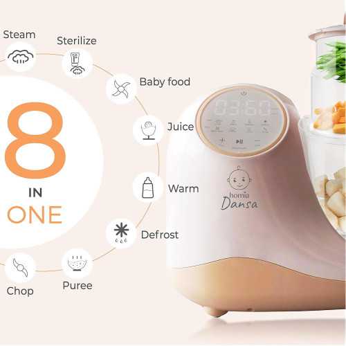 8-in-1 Baby Food Maker for Healthy Meals | TekChoice Electronics