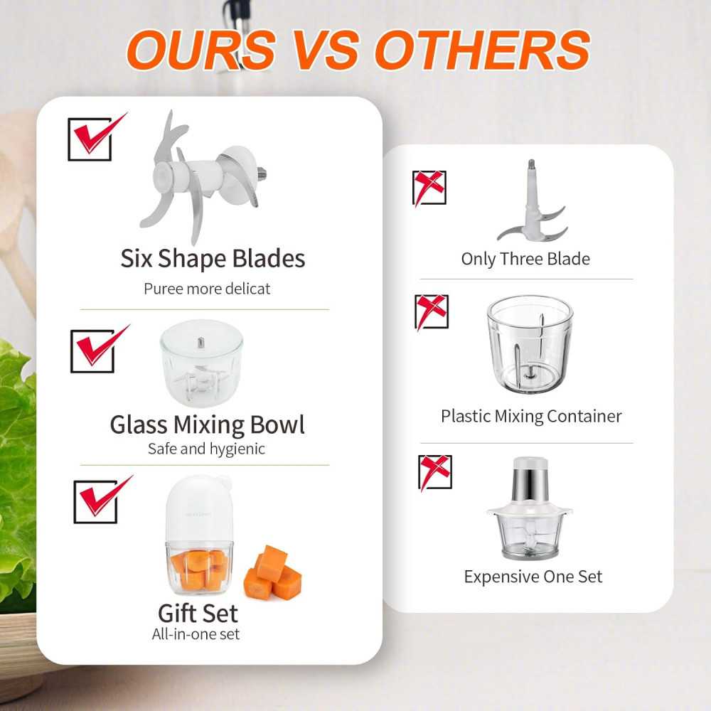 14-in-1 Baby Food Maker for Happy Healthy Eaters | TekChoice Electronics