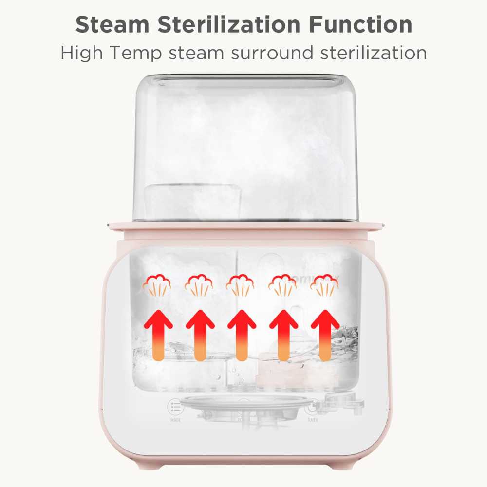7-in-1 Bottle Warmer for Quick and Easy Feeding | TekChoice Electronics