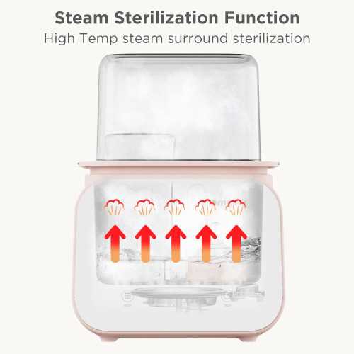 7-in-1 Bottle Warmer for Quick and Easy Feeding | TekChoice Electronics