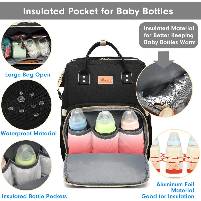 Baby Diaper Bag Backpack w/ Changing Station