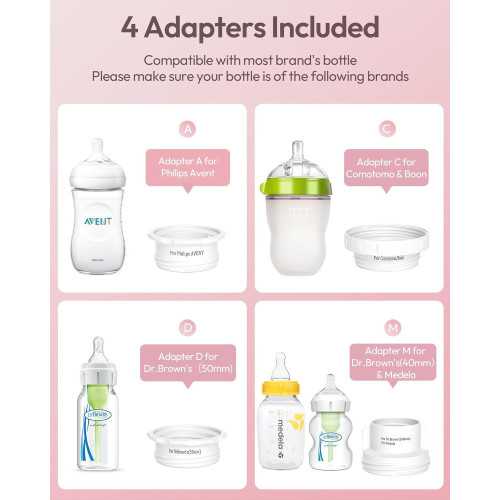 Fast & Precise Portable Bottle Warmer for On-the-Go Parents | TekChoice Electronics