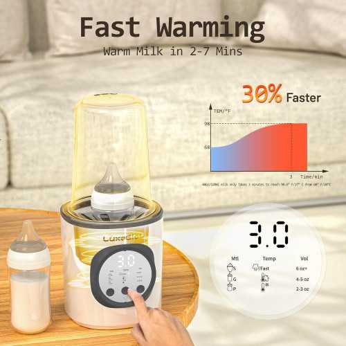 10-in-1 Fast Baby Bottle Warmer Smartly Preserving Nutrients for Your Little One | TekChoice Electronics