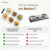 Portable Electric Food Warming Mat for Effortless Party Prep | TekChoice Electronics