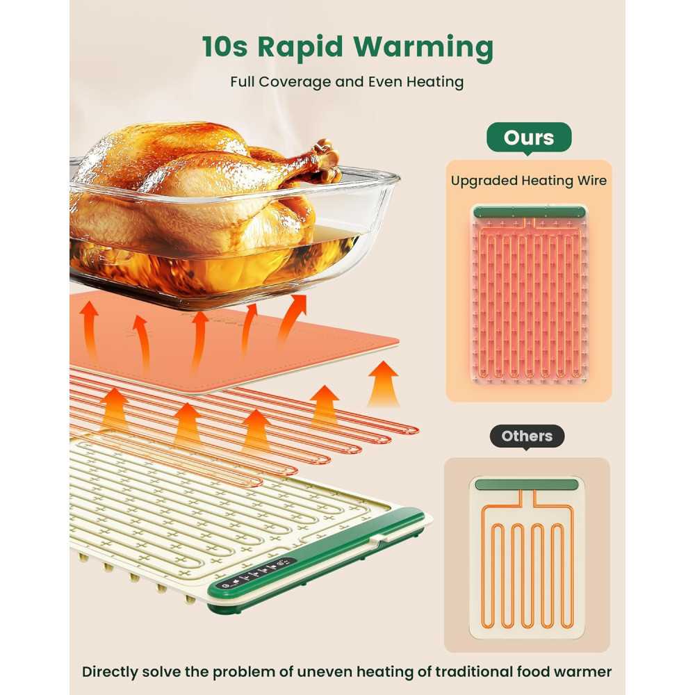 Portable Food Warming Mat for Parties and Home Travel | TekChoice Electronics