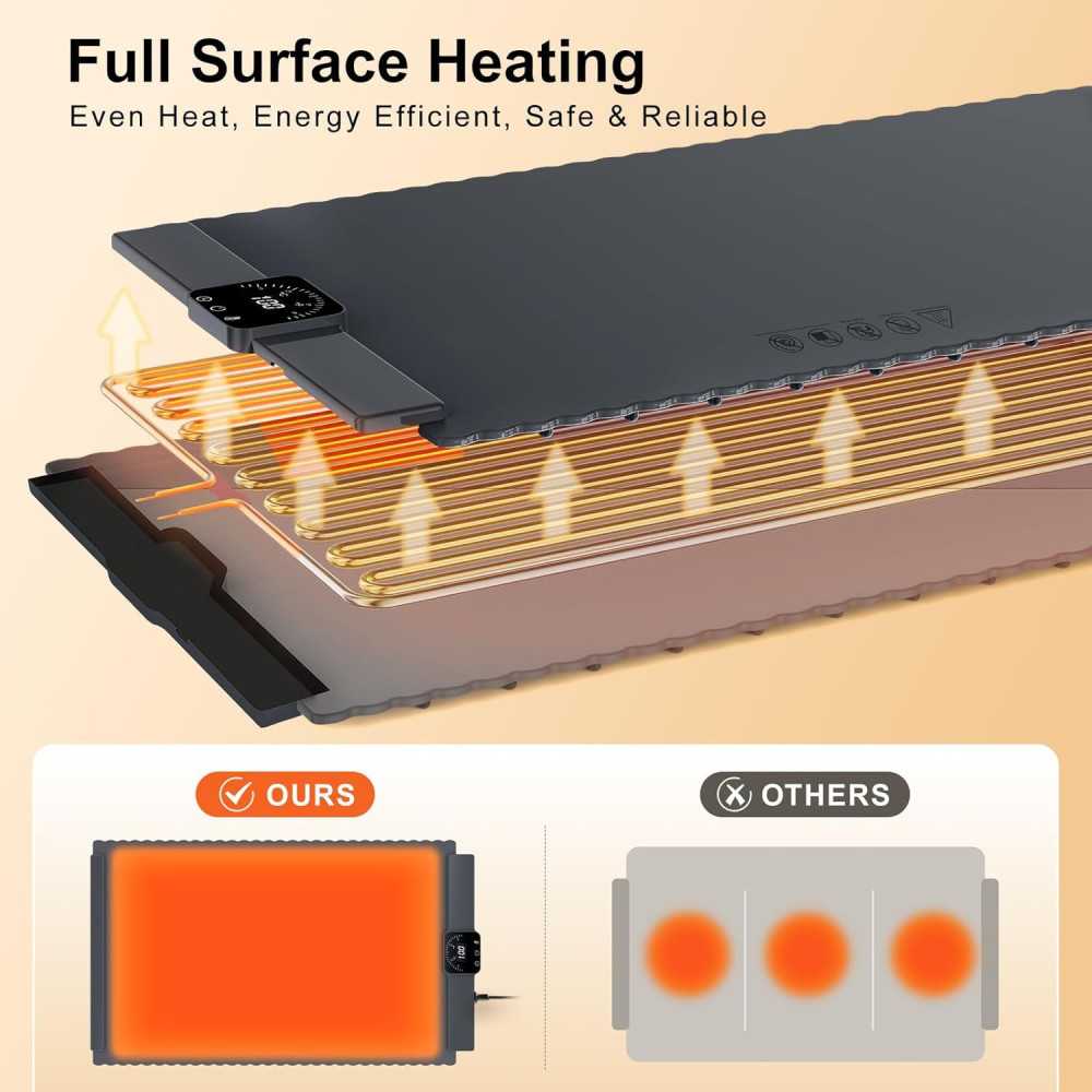 Silicone Food Warmer for Parties and Home Use | TekChoice Electronics