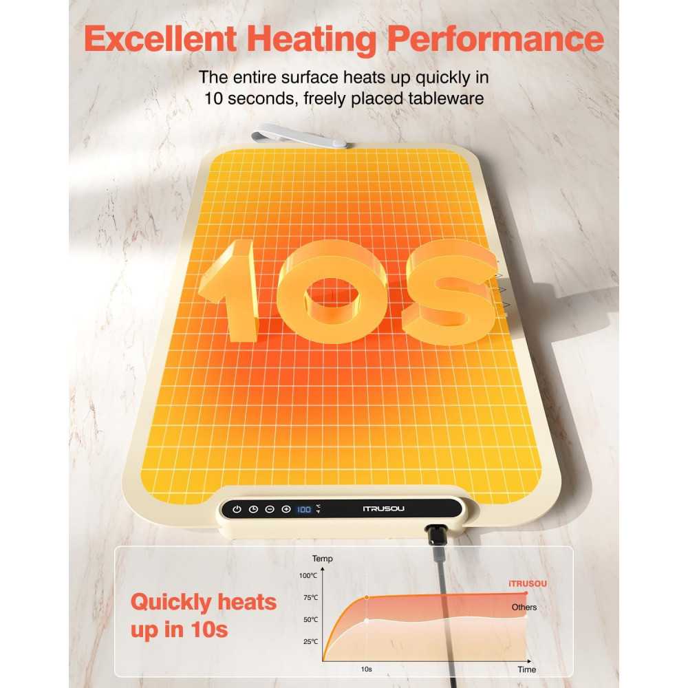 Electric Food Warming Mat for Buffets, Parties, and Everyday Dining | TekChoice Electronics
