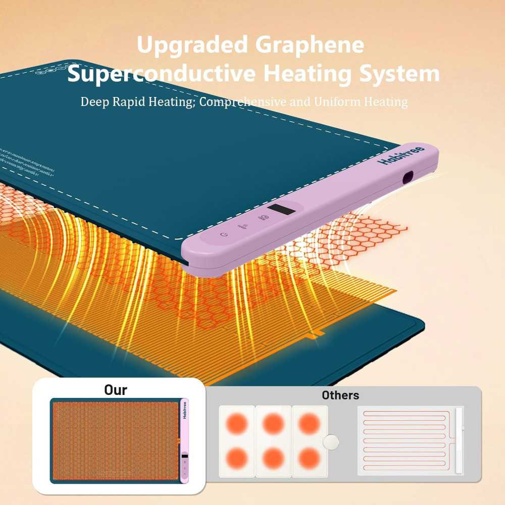 Silicone Food Warming Solution for Parties and Home Dining - Effortless Heating with Portable Convenience | TekChoice Electronics