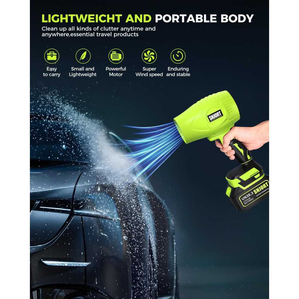 Cordless Leaf Blower for Patio, Car, and Beyond | TekChoice Electronics