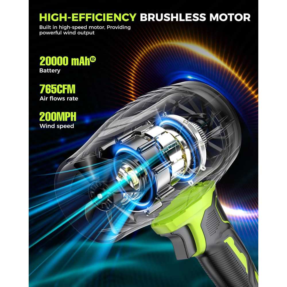 Cordless Leaf Blower for Patio, Car, and Beyond | TekChoice Electronics