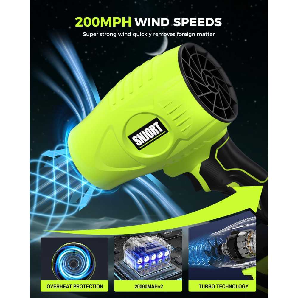 Cordless Leaf Blower for Patio, Car, and Beyond | TekChoice Electronics