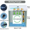(4.35 Gallon) Aquarium Starter Kit For Shrimp, Small Fish w/ Pump LED Light, Simulated Water Plants and Filtering Materials