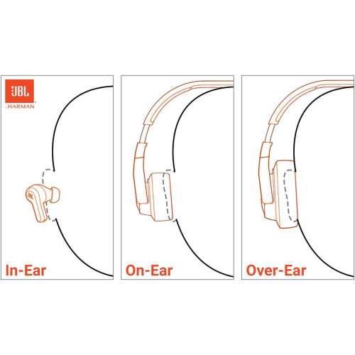 JBL Tune 520BT: Long-lasting Battery, Stylish Design, and Hands-Free Calling | TekChoice Electronics