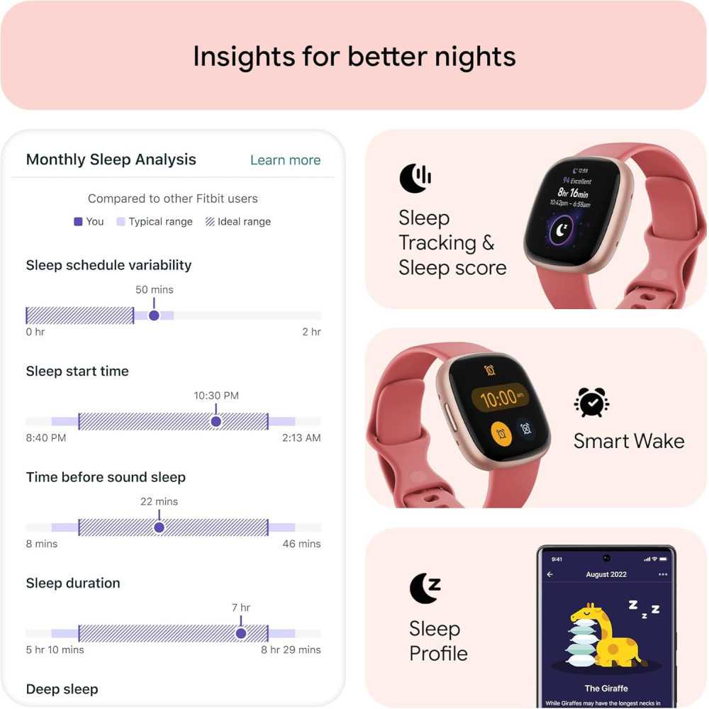 Fitbit Versa 4 Smart Watch for Peak Performance and Holistic Wellness | TekChoice Electronics
