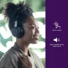 Philips H9505 ANC Bluetooth Pro Over-Ear Wireless Headphones
