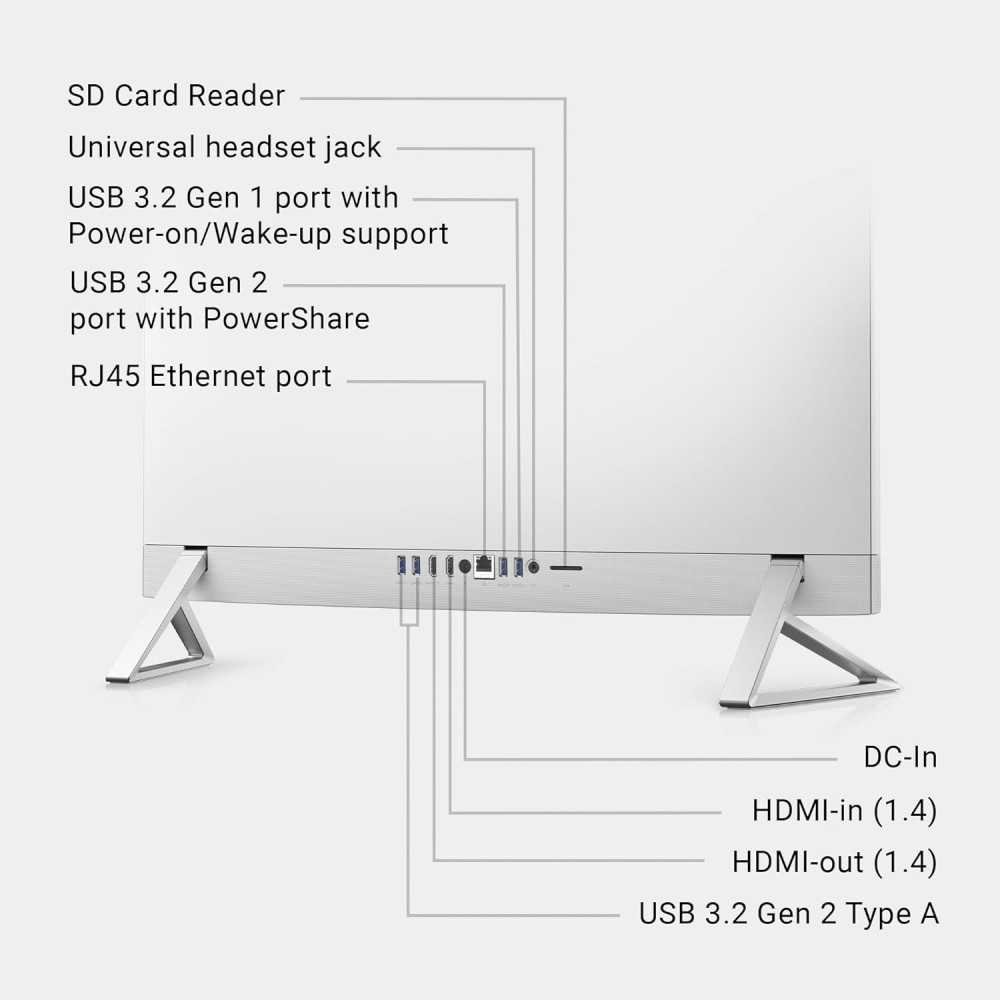 Dell Inspiron 7730 All-in-One 27 inch Desktop with 32GB RAM, 1TB SSD, and NVIDIA GeForce Graphics | TekChoice Electronics