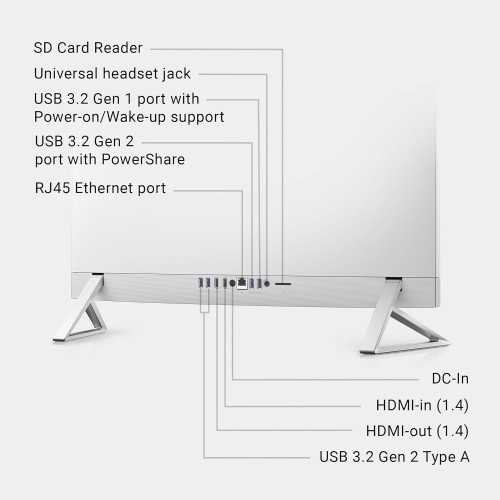 Dell Inspiron 7730 All-in-One 27 inch Desktop with 32GB RAM, 1TB SSD, and NVIDIA GeForce Graphics | TekChoice Electronics