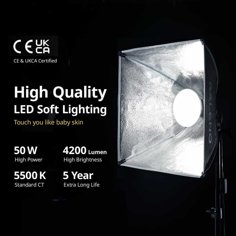 PS075 16 x 16 inch LED Lighting Powerhouse for Crisp Videos and Photos