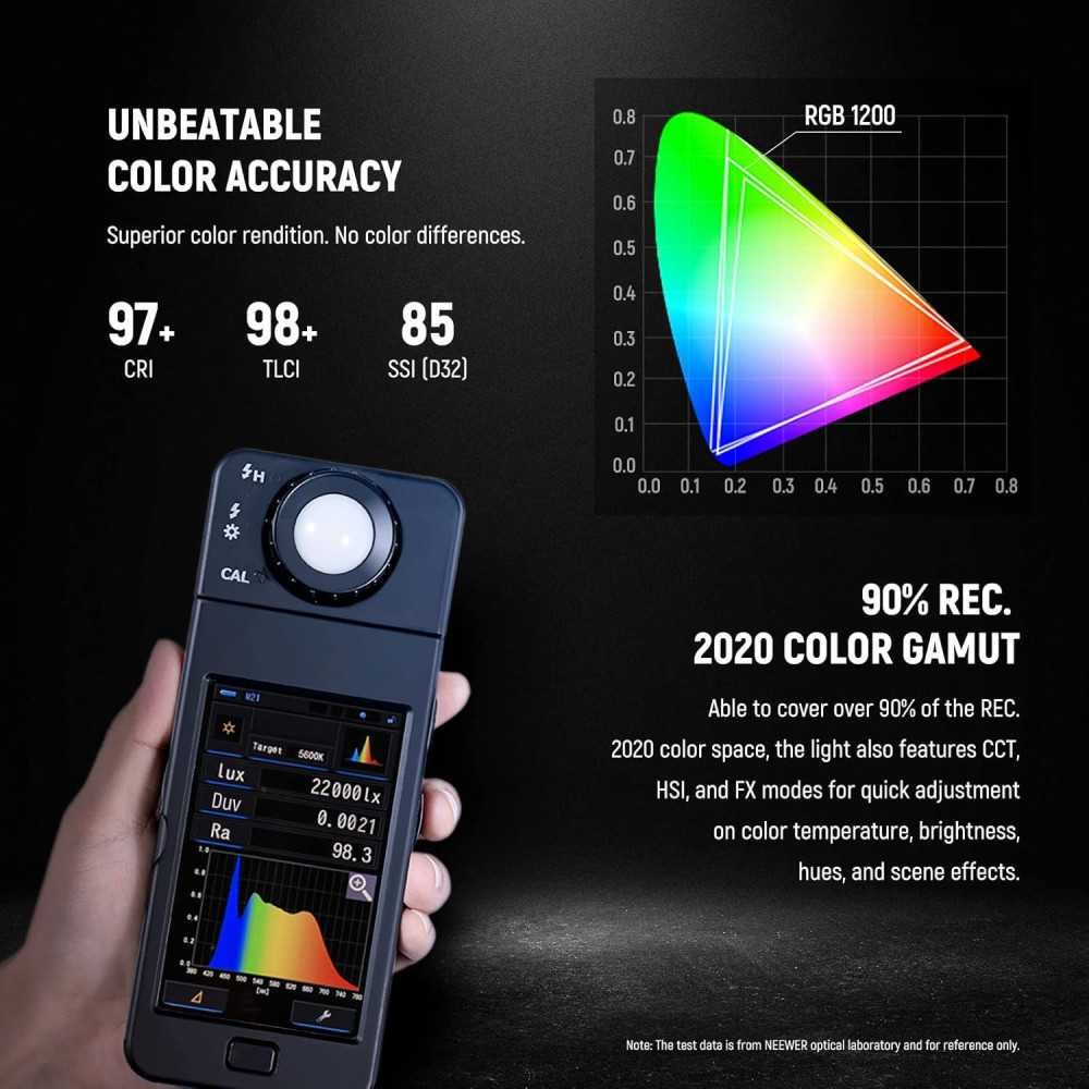 (2 Pack) RGB Video Lighting Kit For Stunning Photography and Videography | TekChoice Electronics