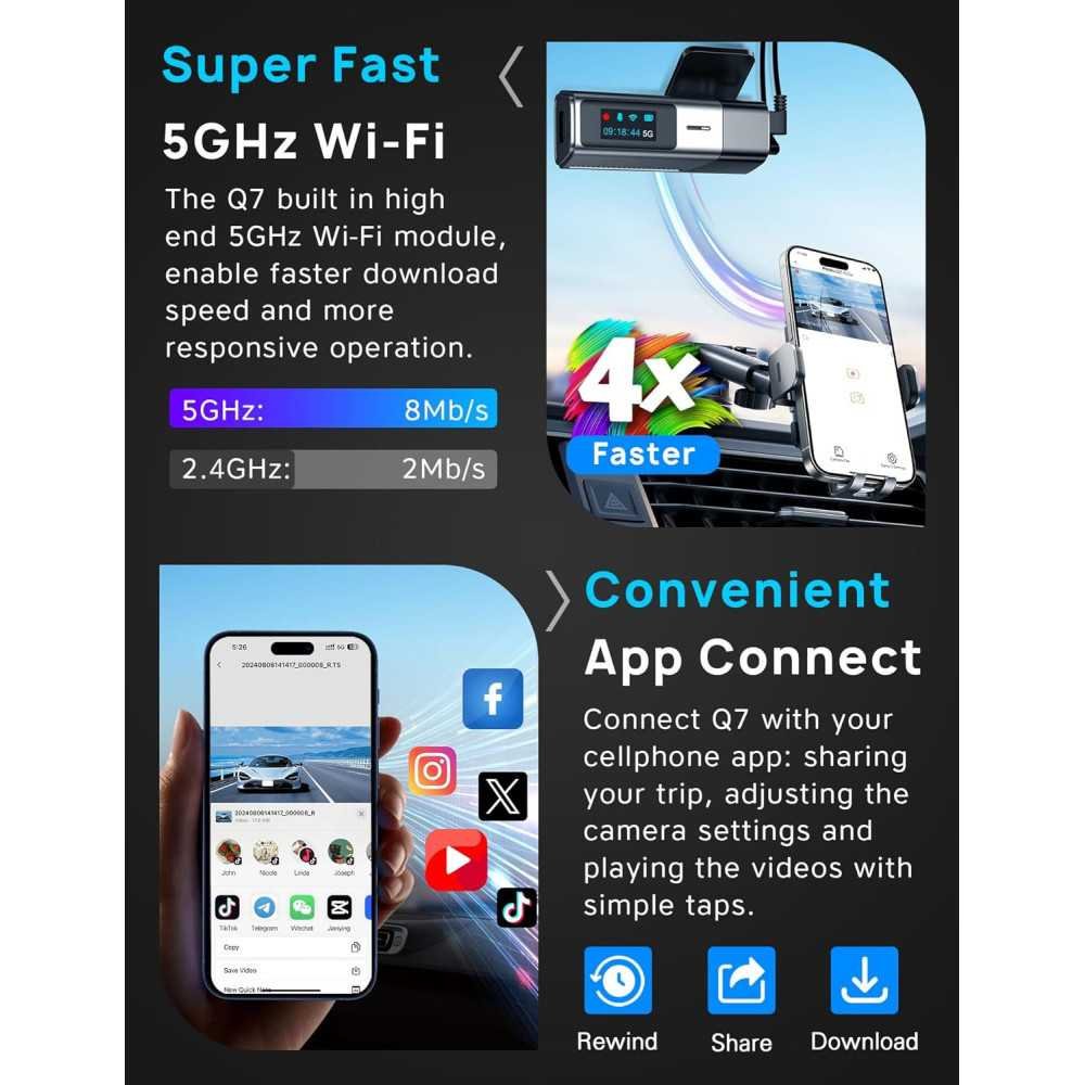 5G Dash Cam for Cars - Front and Rear Recording, Loop Recording, Gravity Sensor, and 24-Hour Parking Mode - Includes 64GB Card | TekChoice Electronics