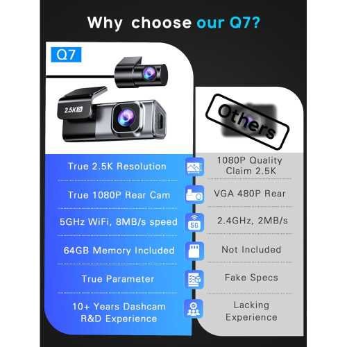 5G Dash Cam for Cars - Front and Rear Recording, Loop Recording, Gravity Sensor, and 24-Hour Parking Mode - Includes 64GB Card | TekChoice Electronics