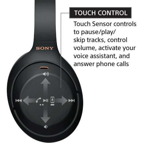 Sony WH-1000XM4 Wireless Noise Canceling Headphones | TekChoice Electronics