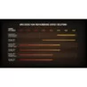 AMD Ryzen 7 3700X 8-Core, 16-Thread Unlocked Desktop Processor w/ Wraith Prism LED Cooler