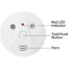 Smoke and Carbon Monoxide Detector for Home and Kitchen