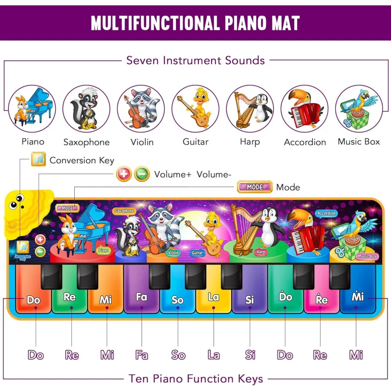 Kids Musical Piano Mats