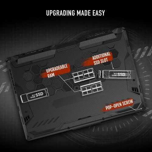 (2024) ASUS TUF Gaming A15 Laptop with NVIDIA GeForce RTX 3050