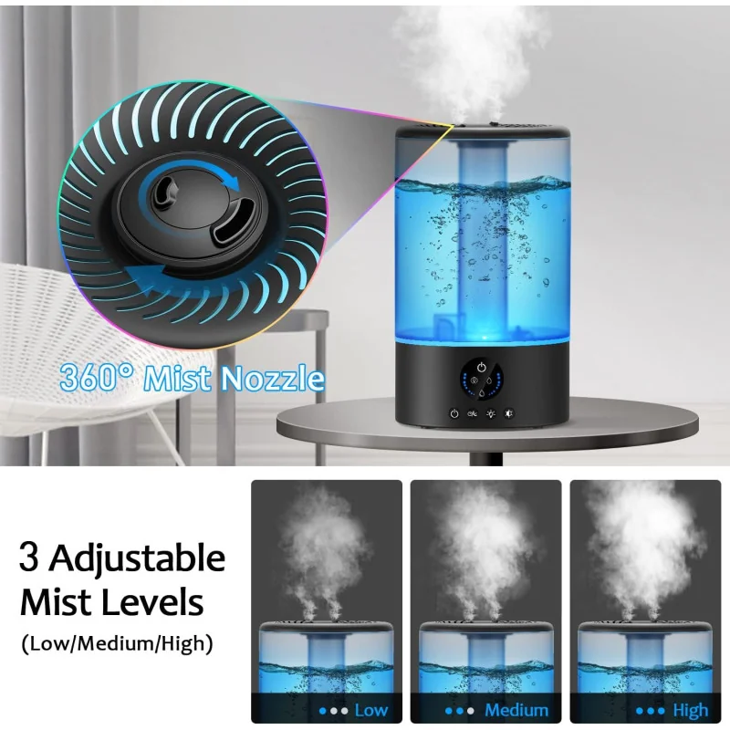 Cool Mist Ultrasonic Humidifiers w/Remote Control and 7 Colors Night Light