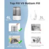 BREEZOME 4L Top Fill Cool Mist Essential Oil Diffuser Humidifiers
